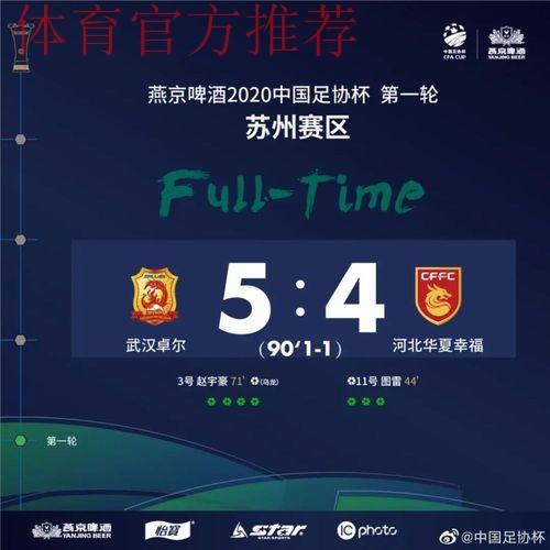 燕京啤酒2020中国足协杯首轮战罢 8支中超球队晋级16强 燕京啤酒2020中国足协杯首轮战罢 8支中超球队晋级16强